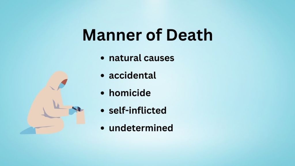 Manner of Death: natural causes accidental homicide self-inflicted undetermined