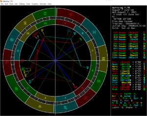 Astrological chart of New Jersey for August 7, 2024 at 5:53am using Placidus Houses